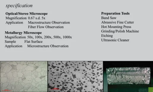 MATERIAL LABORATORY Metallography 2 metallography_1