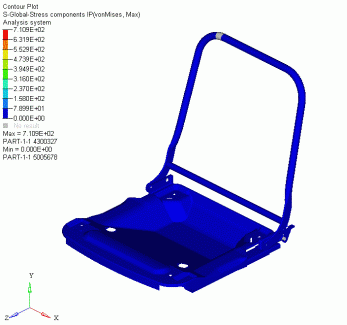 CAE & Reverse Engineering